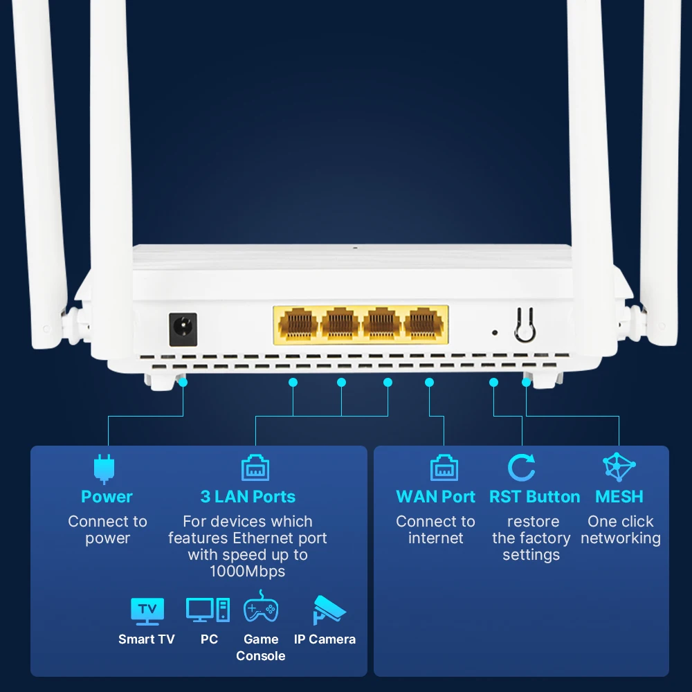 fenvi WiFi 6 Router AX3000 Dual Band 3000Mbps 2.4G/5GHz Gigabit WiFi6 Wireless Repeater MU-MIMO Networking Signal Booster