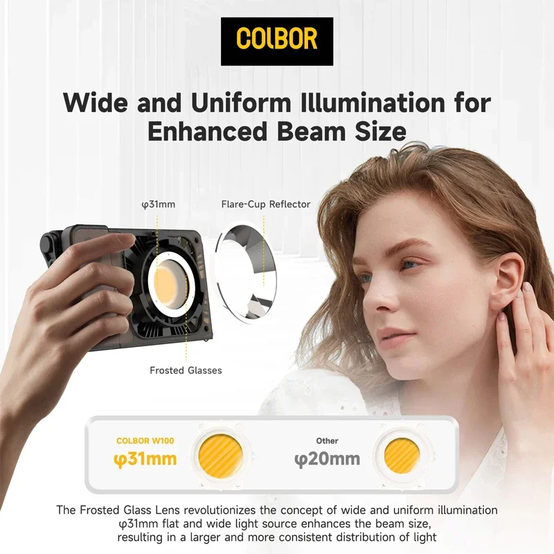 Colbor W100R W100 Wonder 100W COB LED Video Light Pocket Lighting for Photography Video YouTube TikTok Outdoor Shooting