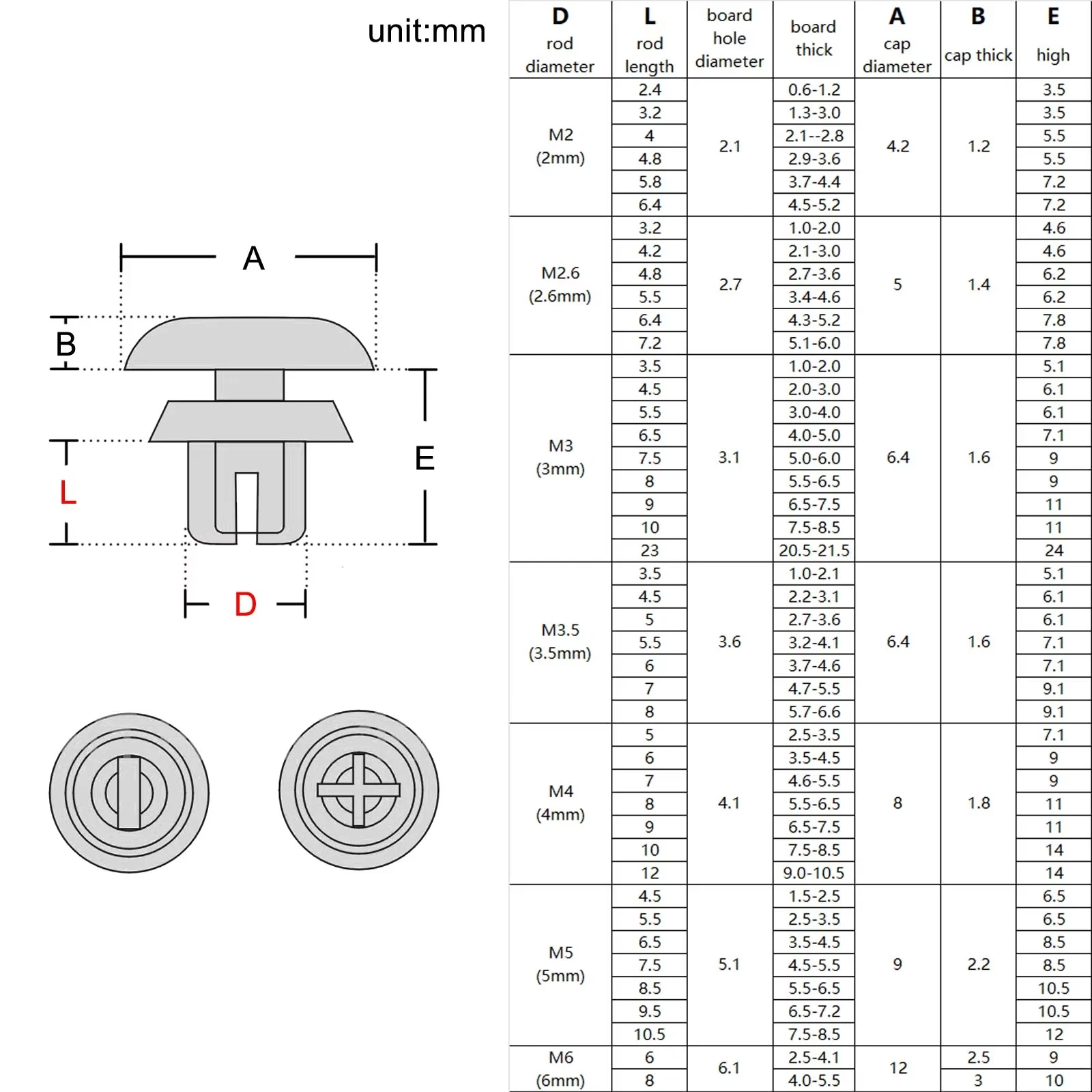 R2024~R6080 Black/White Nylon Rivets Clips R Type Plastic Press Rivet Screw Push-Type Retainer Screw for PC Board Fix