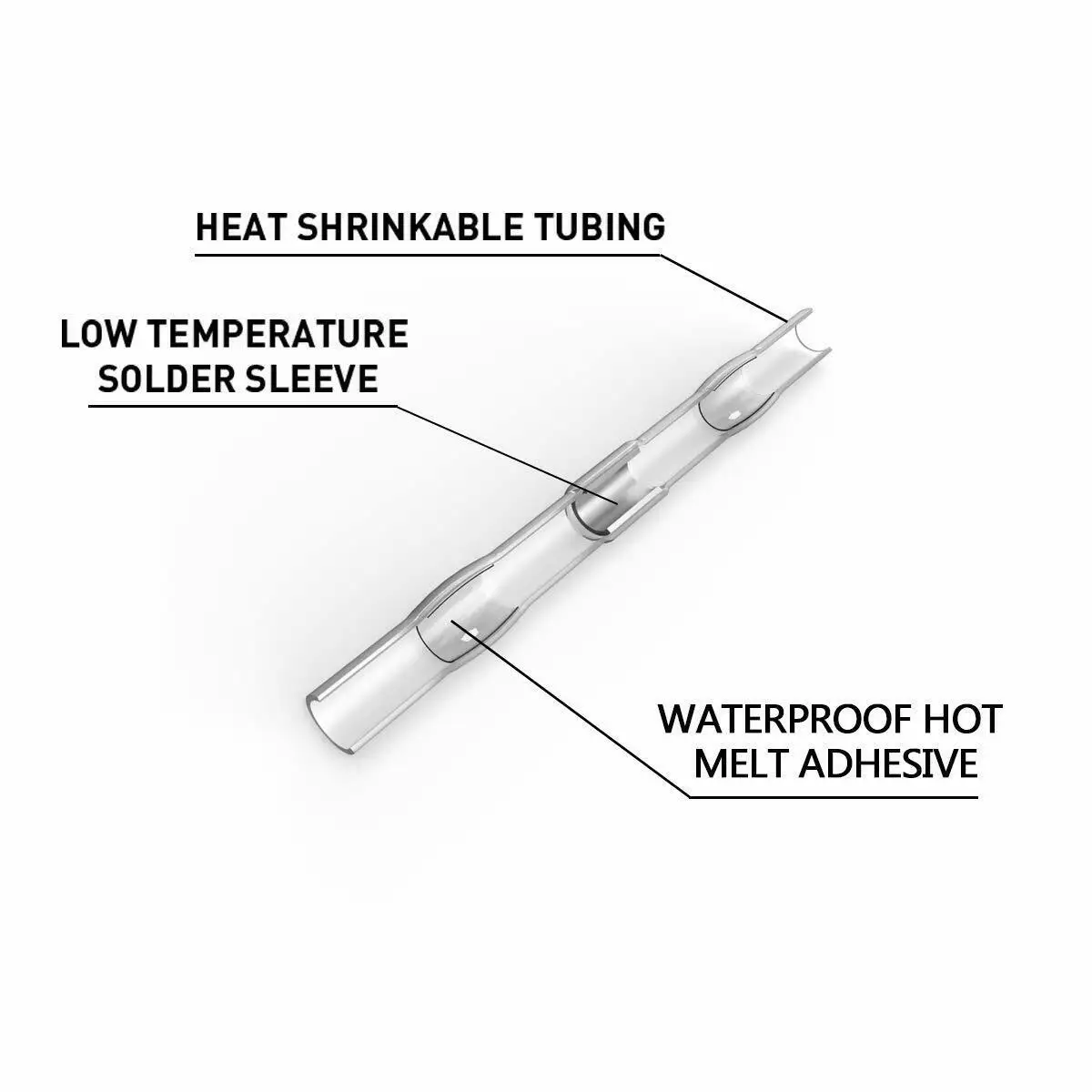 Conectores de Cable blanco de 100/500 piezas, Terminal de soldadura termorretráctil, empalme a tope aislado, impermeable, 26-24AWG