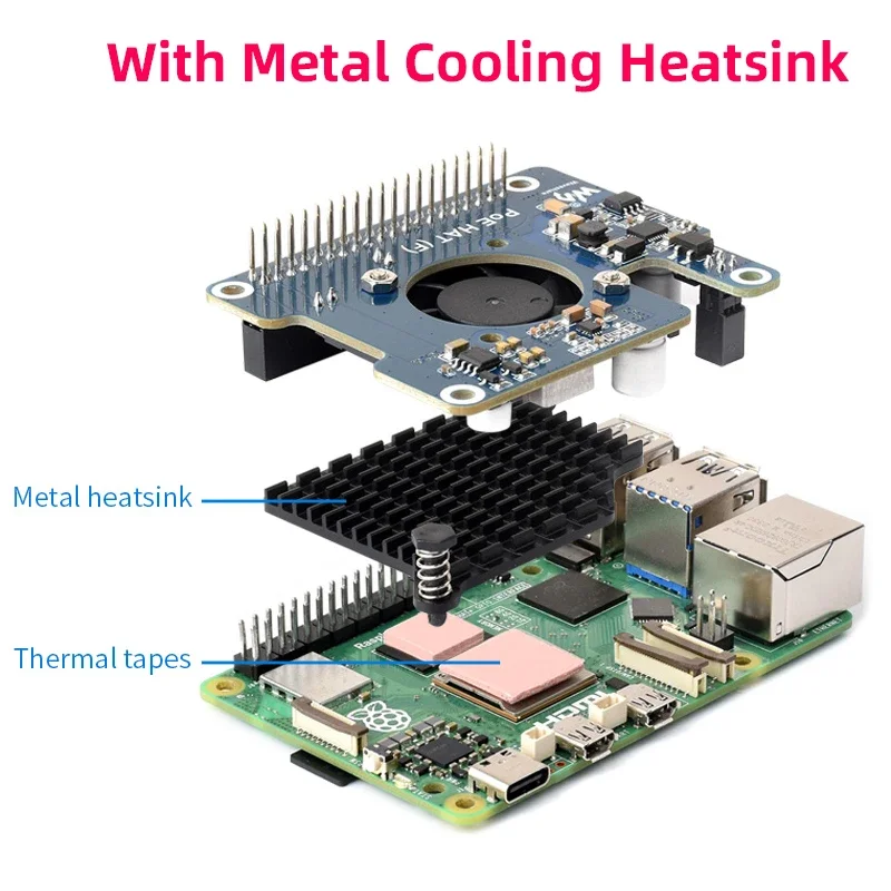 Raspberry Pi 5 PoE HAT (F) 802.3af/at High Power Power Over Ethernet Onboard Cooling Fan with Metal Heatsink for RPi 5 Pi5