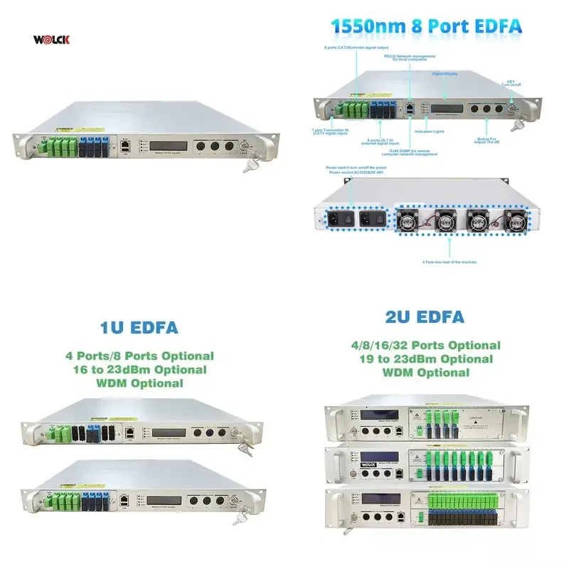 

Hot Sale 1550nm Optical Amplifier 1U Con De 8 Puertos 8 Port 16dB 8*23 WDM EDFA