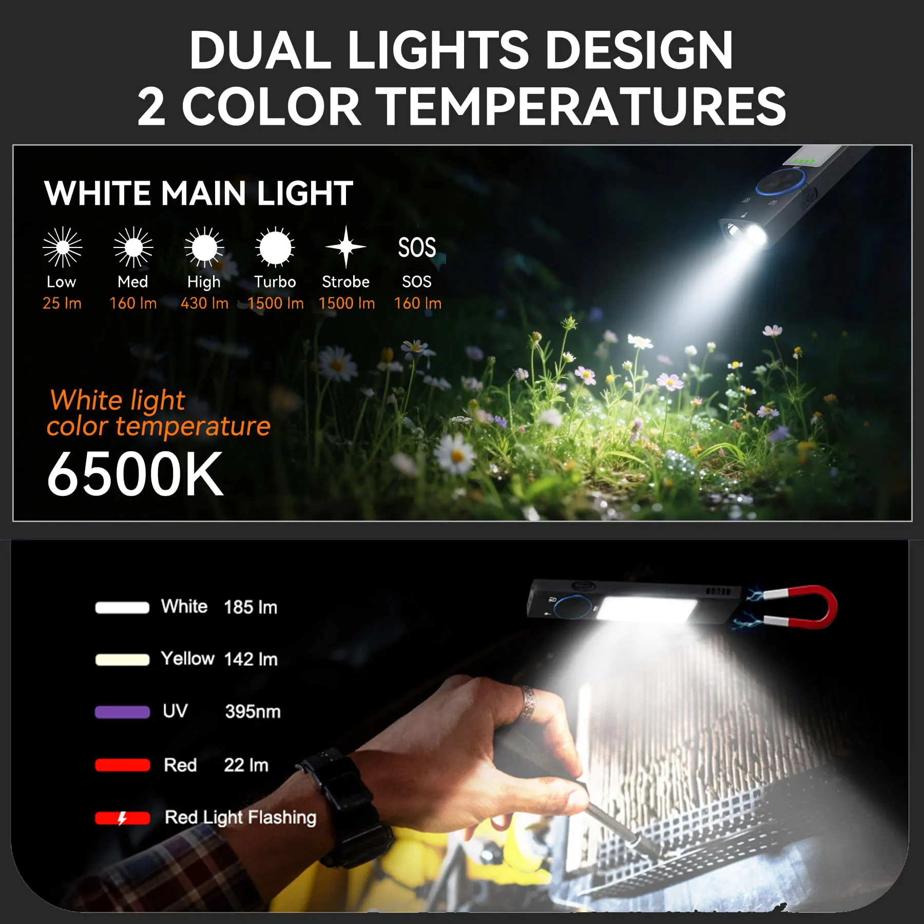 4-in-1 Multi Light Flashlight Independent Switches White/Yellow/Red/UV 365nm 1500LM Magnetic Base USB-C EDC Tactical Torch view 4