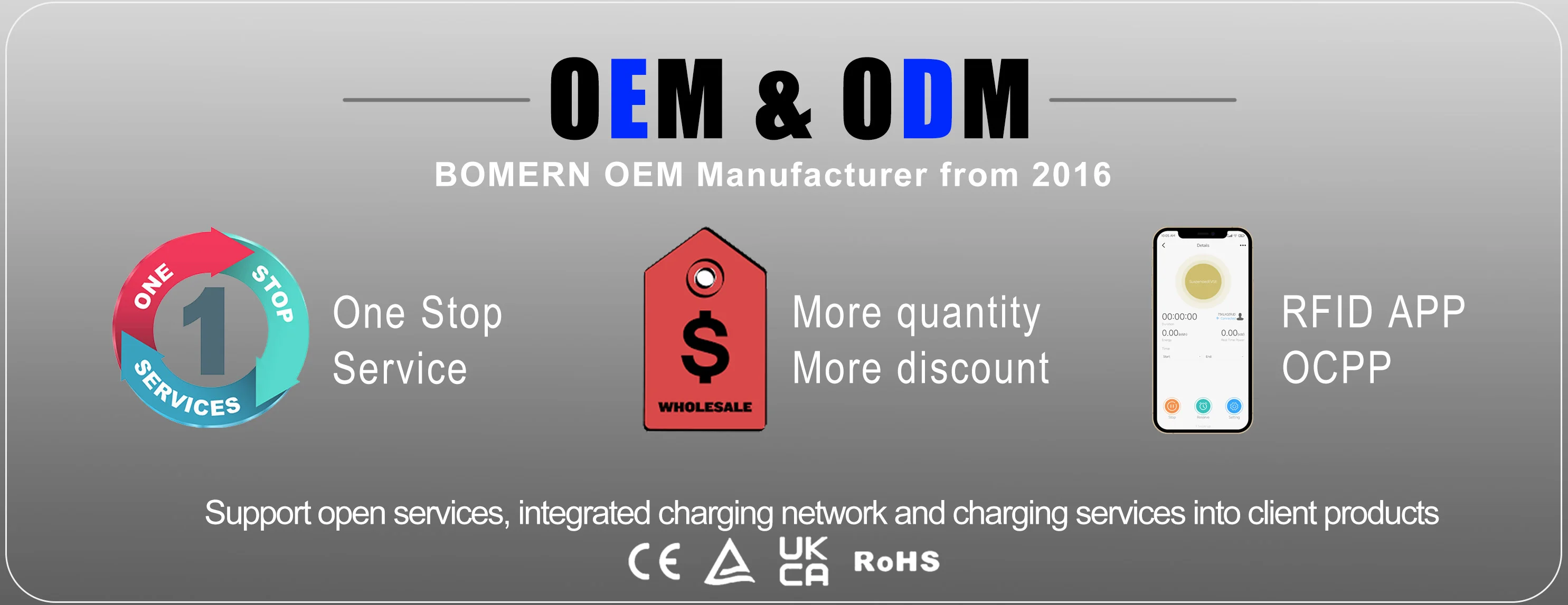 7.4kw ac electric vehicle ev charger 11kw level2 22kw type2 wall smart ev charger 11 kw type 2 wallbox
