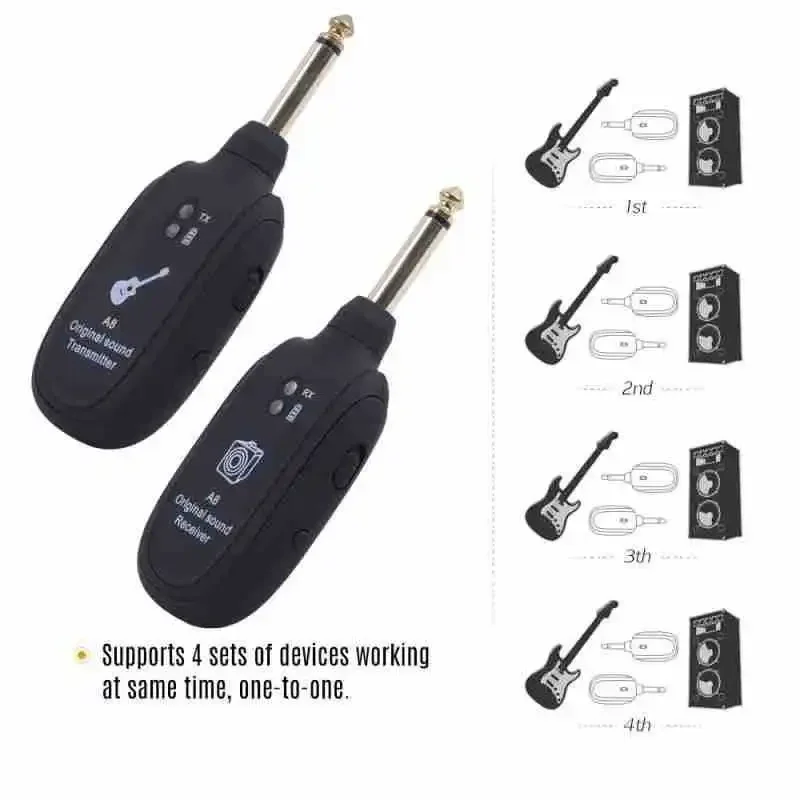 Guitar Wireless System Transmitter Receiver Built-in Rechargeable Wireless Guitar Transmitter for Electric Guitar Bass