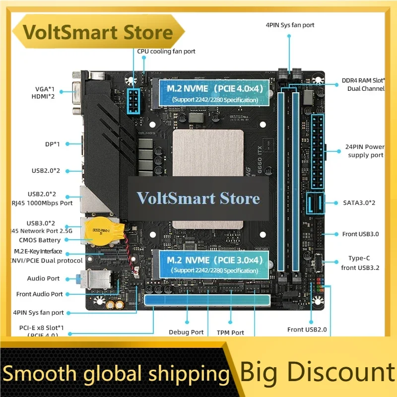 VoltSErying Mini Itx Lga 1700 Motherboard Cpu Combo Interposer Kit I5 12500h Procesador 12c16t Ddr4 Ram Gaming Pc Computer Placa