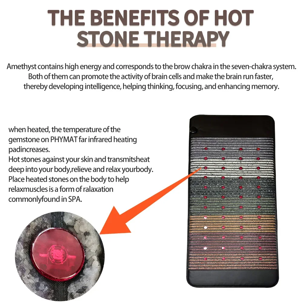 PEMF & Infrared Heating Mat with Natural Crystal Minerals - Photon Therapy Yoga Mat for Anxiety Relief Muscle Pain, and Magnetic