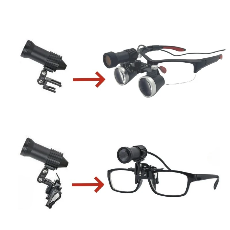 2.5X /3.5X Dental Medical Binocular Loupes Surgical Magnifier with Headlight LED Light  5W 320-420mm Optical Lens view 3