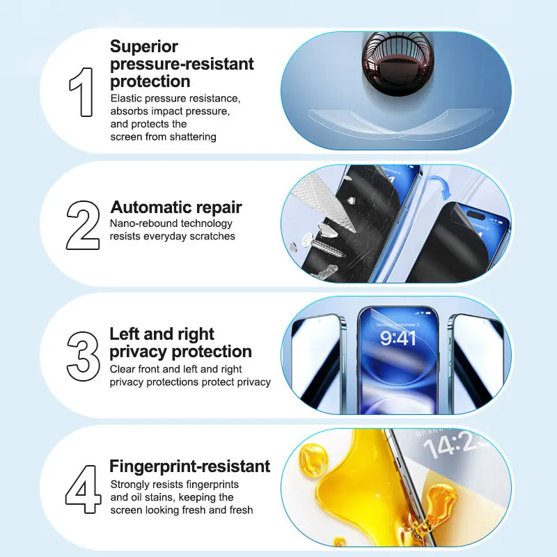 SUNSHINE 50 шт. SS-075RS самовосстанавливающаяся HD пленка для экрана конфиденциальности для защиты экранов мобильных телефонов поддерживает экраны до 7 дюймов