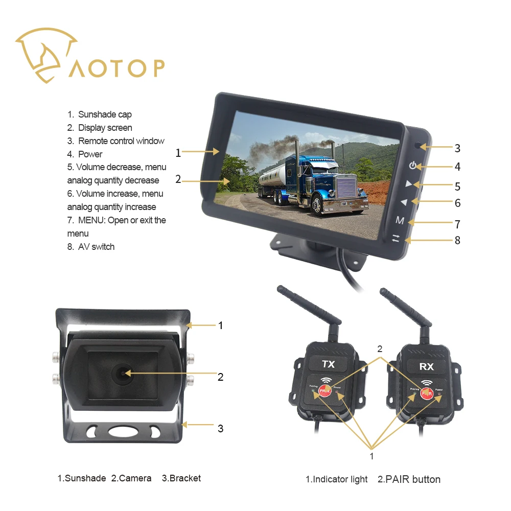 Wireless HD Backup AI Camra System Rear View Blind Spot Pedestrian Vehicle Detection Warning Reverse Line Camra Montor System