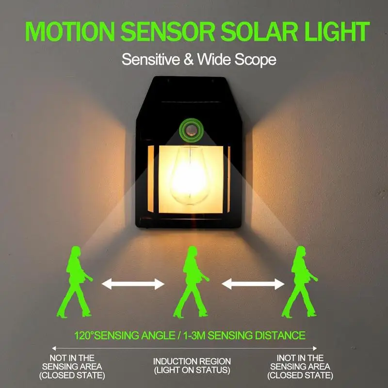 

Solar Sensor Lights Outdoor Backdoor Wall Lantern Multifunctional Solar Motion Sensor Tungsten Light For Porch Fence Balcony