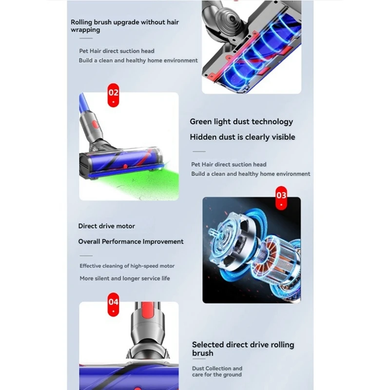 AB43 Быстросъемный пылесос-насадка-для Dyson-V7-V8--Пылесосы-Замена-Прямая приводная головка-С фильтром---Для твердых пород