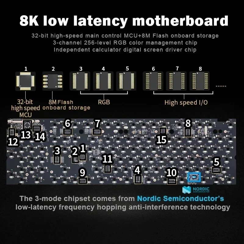 Imagem -06 - Teclado Mecânico Botão de Metal Triplo sem Fio Modo 8k Baixa Latência Tela Hot Swappable Rgb Teclados de Jogos Skyloong-gk104pro