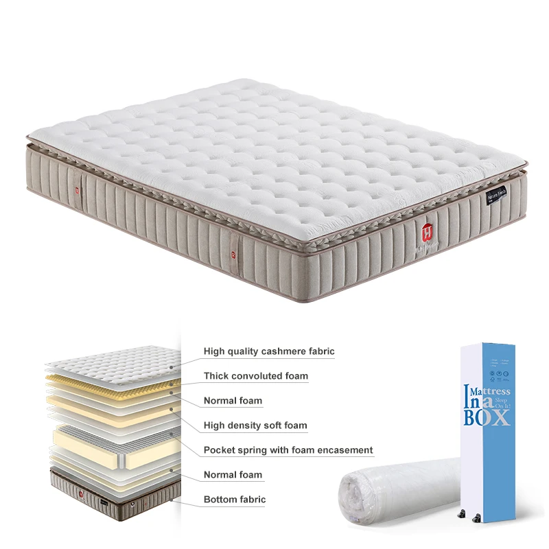 

Pillow Top 13 Inch Vacuum Roll up Packing Wholesale Queen King Size Memory Foam Pocket Spring Mattress in a Box