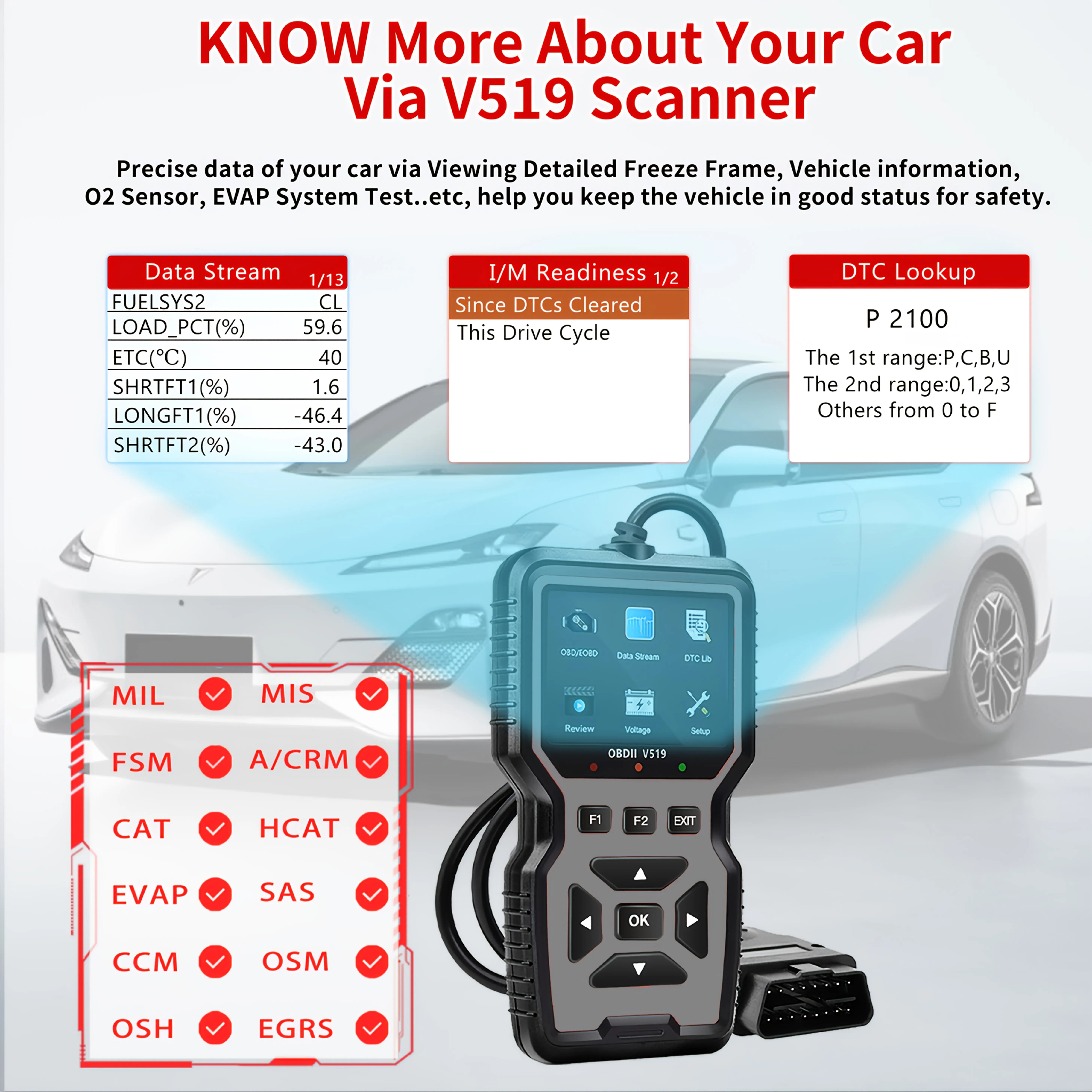 جهاز اختبار تشخيص خطأ السيارة V519 قارئ رمز Obd، الماسح الضوئي Obd2 لتصفية رموز الخطأ، معدات صيانة المركبات، الماسح الضوئي المحمول، مكونات يدوية، أداة تشخيصية متينة ومتينة وعالية الجودة، فنيينيات السيارة #5
