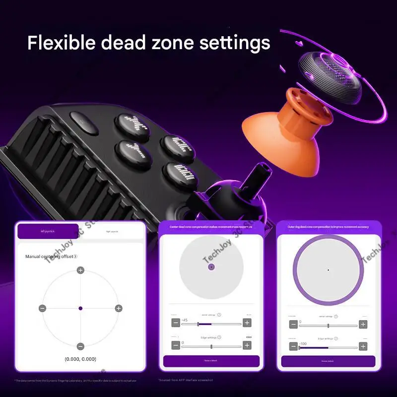 Leadjoy Blade Plus الهاتف المحمول تمتد أذرع التحكم في ألعاب الفيديو سماعة لاسلكية تعمل بالبلوتوث الكمبيوتر اللوحي Switch2/PS/Xbox/NS2 قاعة مزدوجة الحسية الجسدية