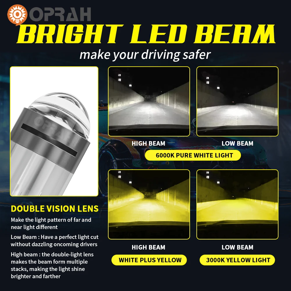 Super Bright 80W 12000LM Car LED Mini Headlight Dual Projector Lenses H4 9003 Hi/Lo Beam White Yellow For Vehicle Motorcycle 12V