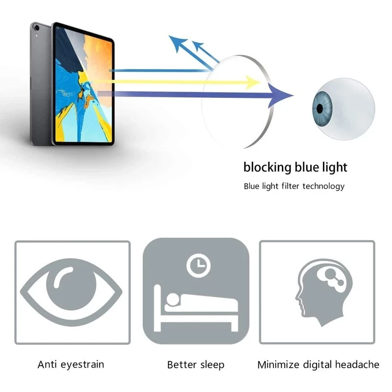 2022แฟชั่น Cat Eye โปร่งใสกรอบสีฟ้าป้องกันคอมพิวเตอร์ Kacamata Baca ผู้หญิง Plus Point Sight 0 ~ + 6