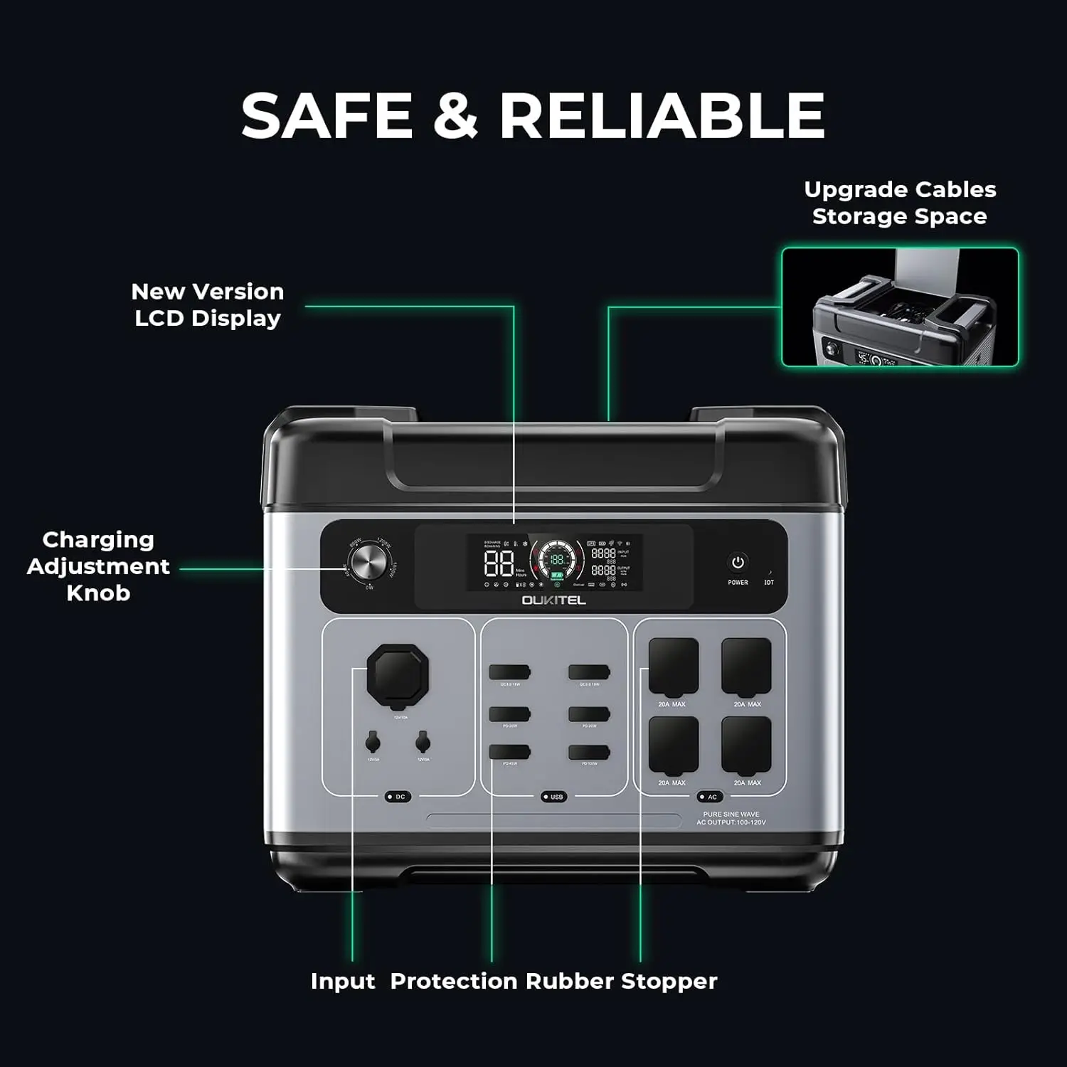 P2001 Plus Power Station 2400W Solar Generator 80% Charge in 1Hr 2048Wh Battery Solar Powered Generator for Camping Emergency