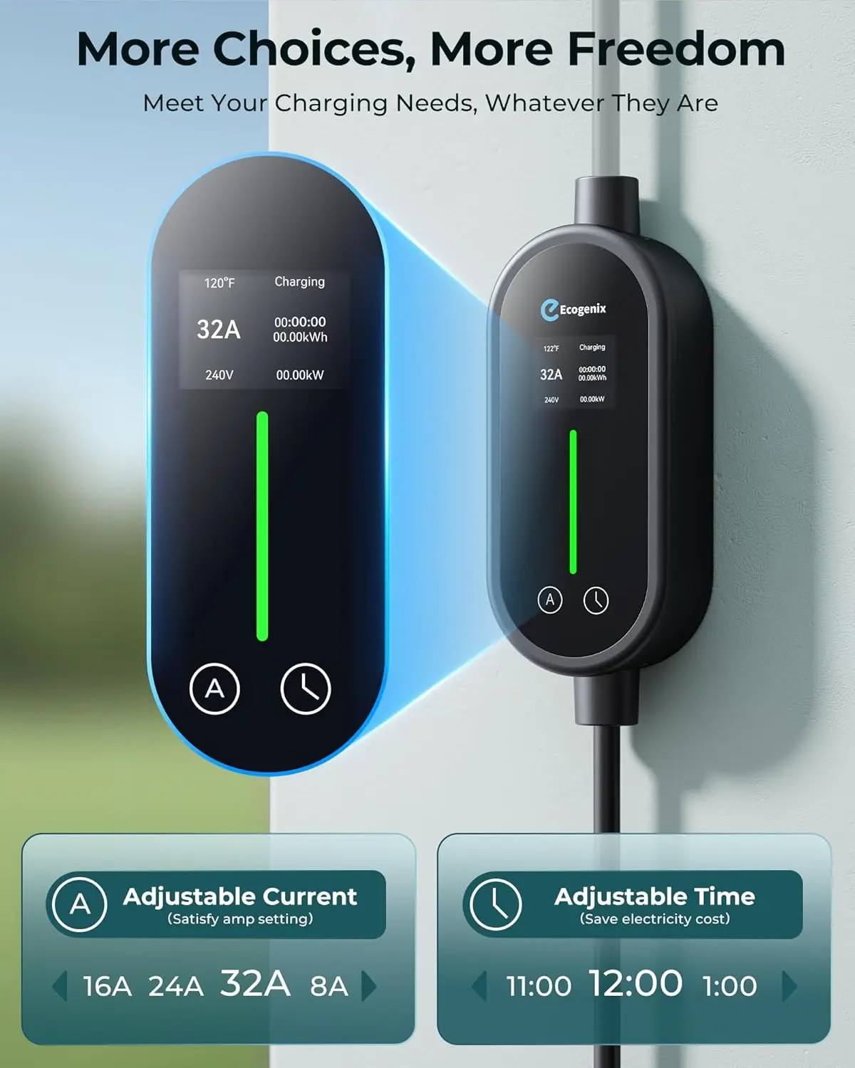 Fast Level 2 EV Charger 32A 220V-240V NEMA 14-50, Portable EVSE for All SAE J1772 EVs
