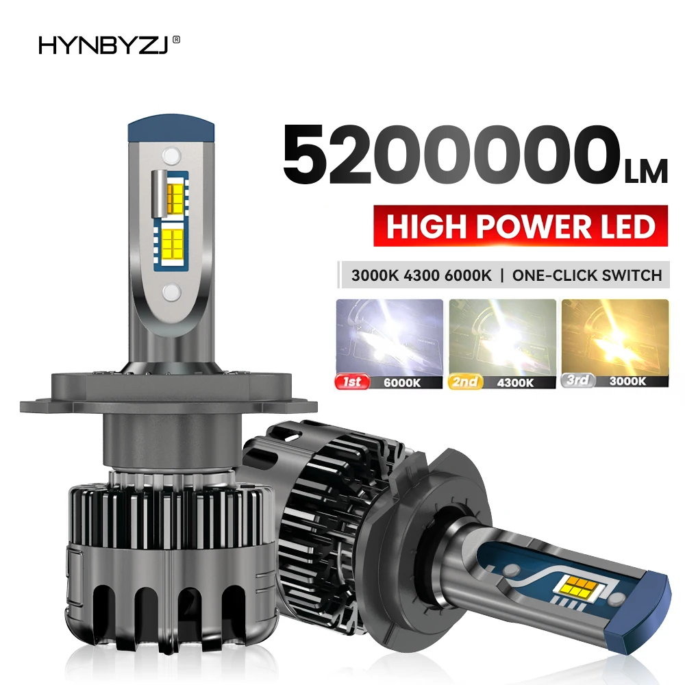 3-Color LED Car Headlight Bulbs H1 H3 H4 H7 H8 H11 HB3 12V Tri-Color LED Headlights White Yellow Fog Lights 6000K Auto Lamps