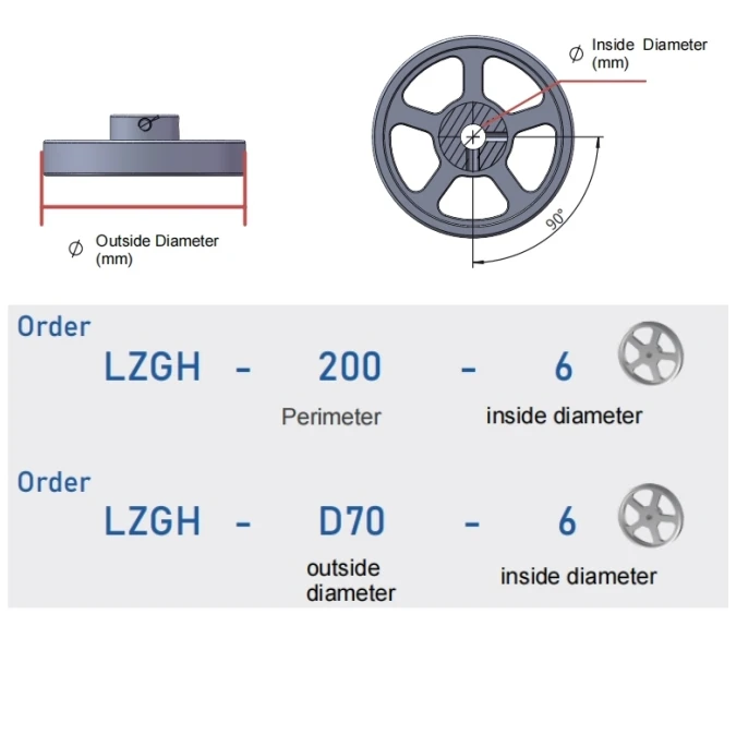 Aluminum Alloy Metal Wheel Synchronous Length Counter Encoder Meter, Counting Distance, Aluminum Diameter, 200mm φ6mm 8mm 10mm
