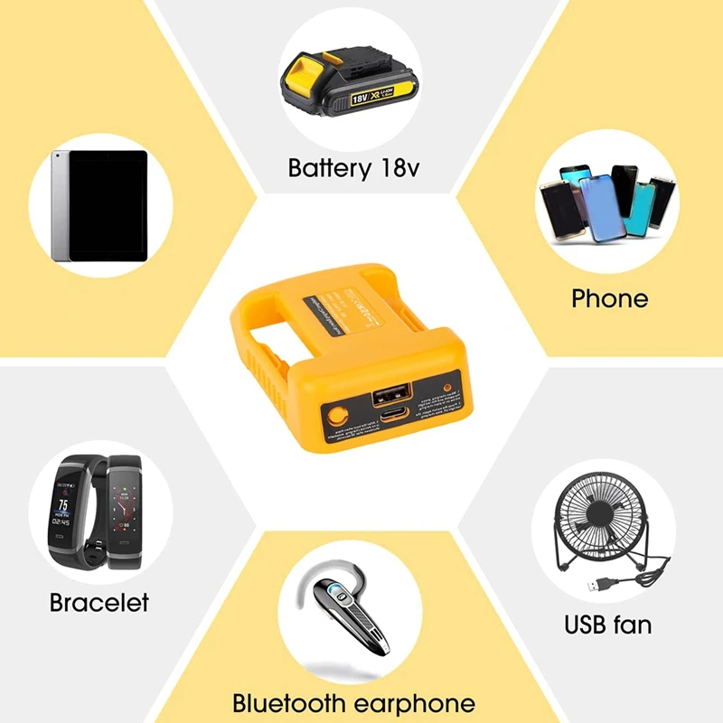 USB Charger Adapter For Dewalt 18V 20V Li-Ion Battery With USB And Type-C Fast Charging DCB200 DCB205 Durable (Without Battery)