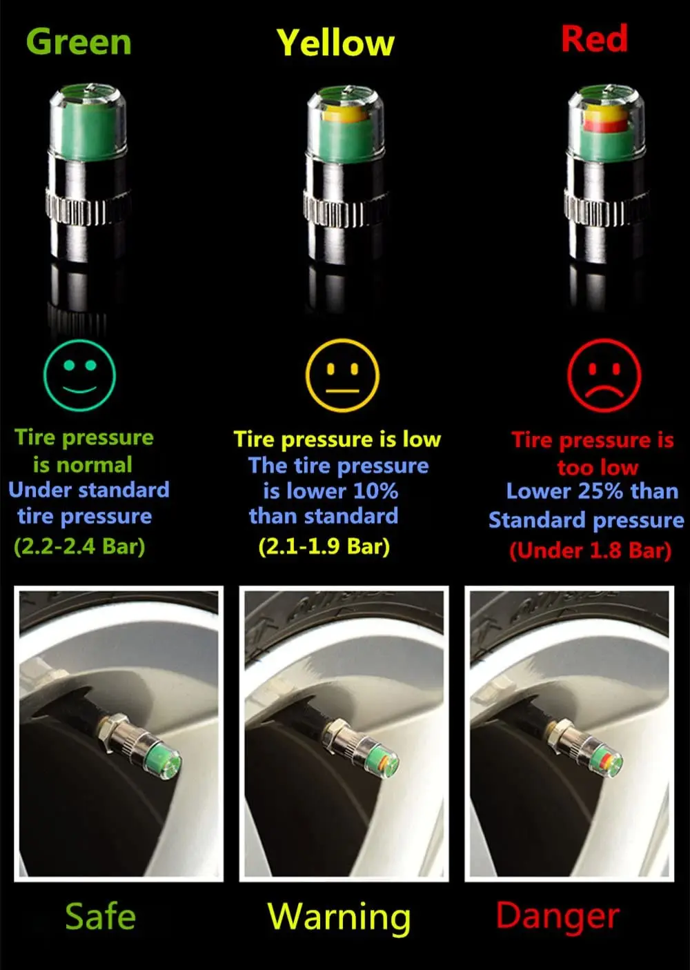 ZZTZZ 32-36PSI TPMS монитор давления в шинах крышка штока клапана индикатор датчика шины 3 цвета оповещение о глазах 8 шт.