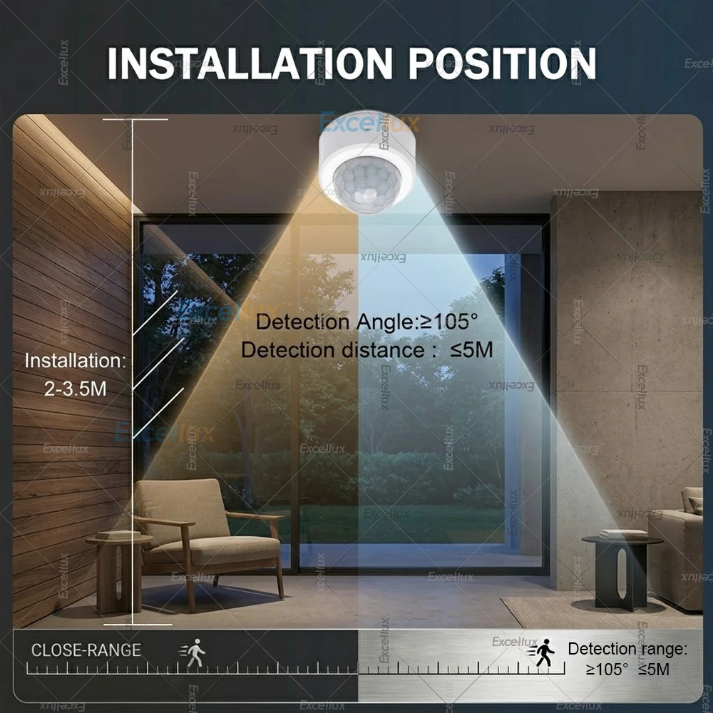 Thumbnail 4 - #20 Best Motion Sensors to Buy In 2026