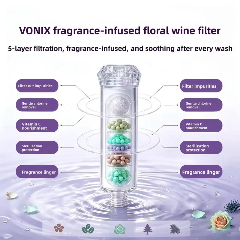 Vitamin C Shower Filter Cartridge Wood Scent 5-Stage Chlorine Removal for Skin
