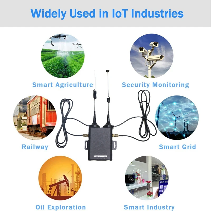 Imagem -02 - Industrial Grade 4g Router 150mbps 4g Lte Cartão Sim Cat4 com Antena Externa Suporta 16 Usuários Wifi H927