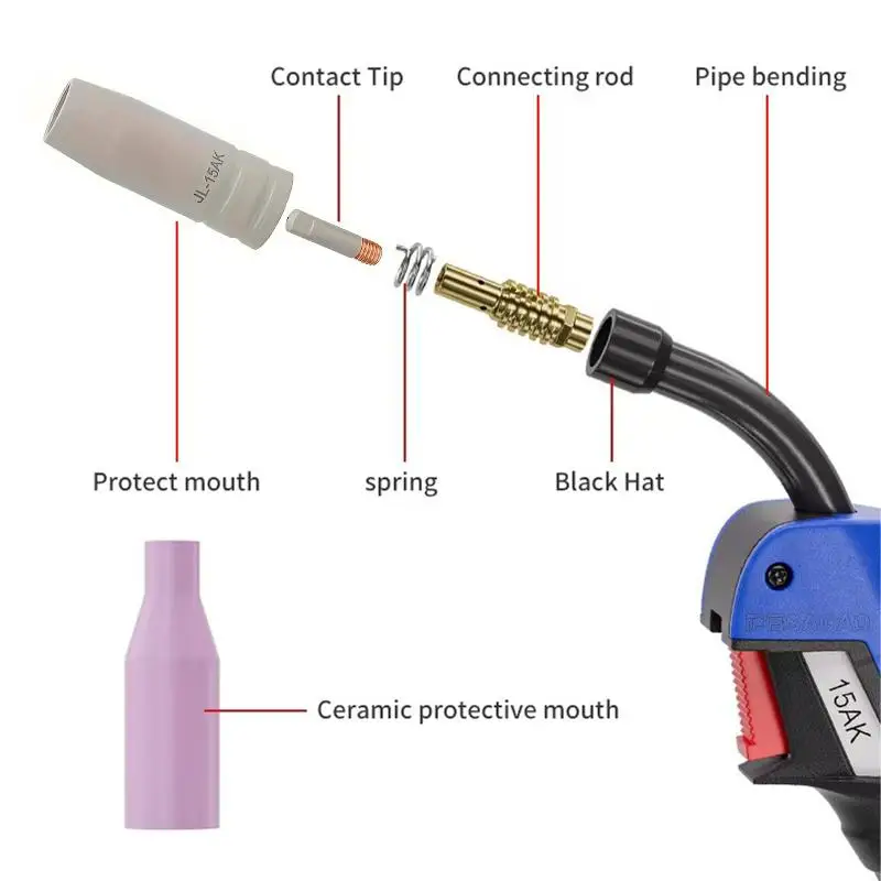 3PCS/Pack MB-15Ak Mig New Coating Ceramic Non-stick Welding Slag Conductive Protective Nozzle European Shielded Accessorie