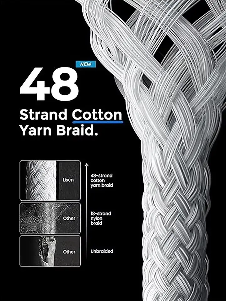 20W Braided Fast Charging USB Cable For iPhone X XR XS 6 6S 7 8 Plus 11 12 Mini 13 14 Pro Max  Rapid Charge Phone Cables 1m 2m - 3