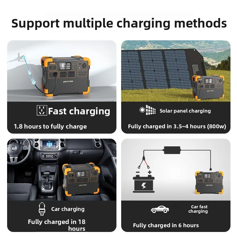 charging large capacity lithium iron phosphate E1500LFP2200W high power vehicle camping self-driving emergency UPS