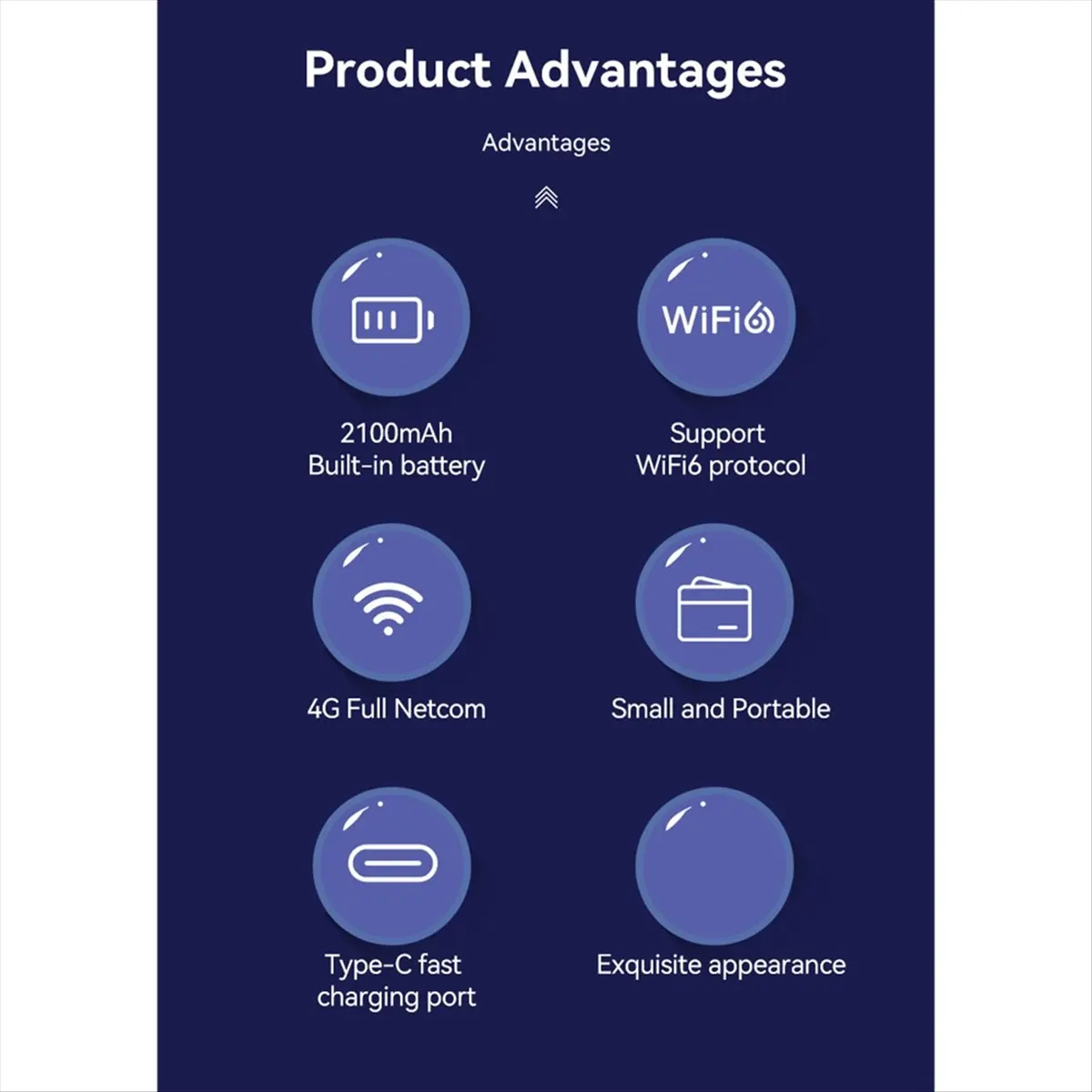 

Stable- WiFi 6 Router with 2100mAh Battery Supports Up to 32 Users High Speed 300Mbps Wireless Network Device