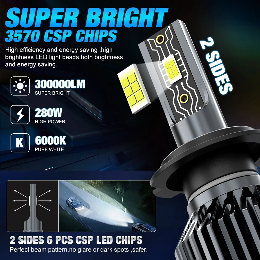 30000LM H1 H4 H7 LED Canbus H8 H11 9005 HB3 9006 HB4 9012 Hir2 9008 H13 Led Bulb 3570 CSP Automobile Kit Turbo Fog Lamp