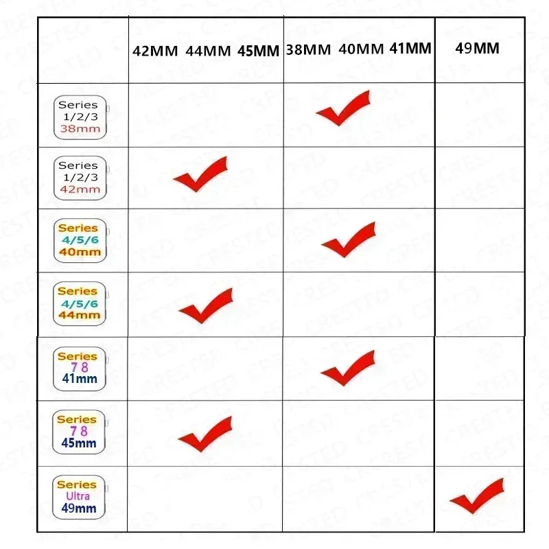 حلقة مفردة مضفرة لساعة أبل ، نايلون ، سوار كوريا ، سلسلة iWatch 9 ، 8 ، 7 ، 6 ، 5 ، SE Ultra 2 ، 49 حزام ، 45: 44 41 ، 40 ، 38 ، 42 ،