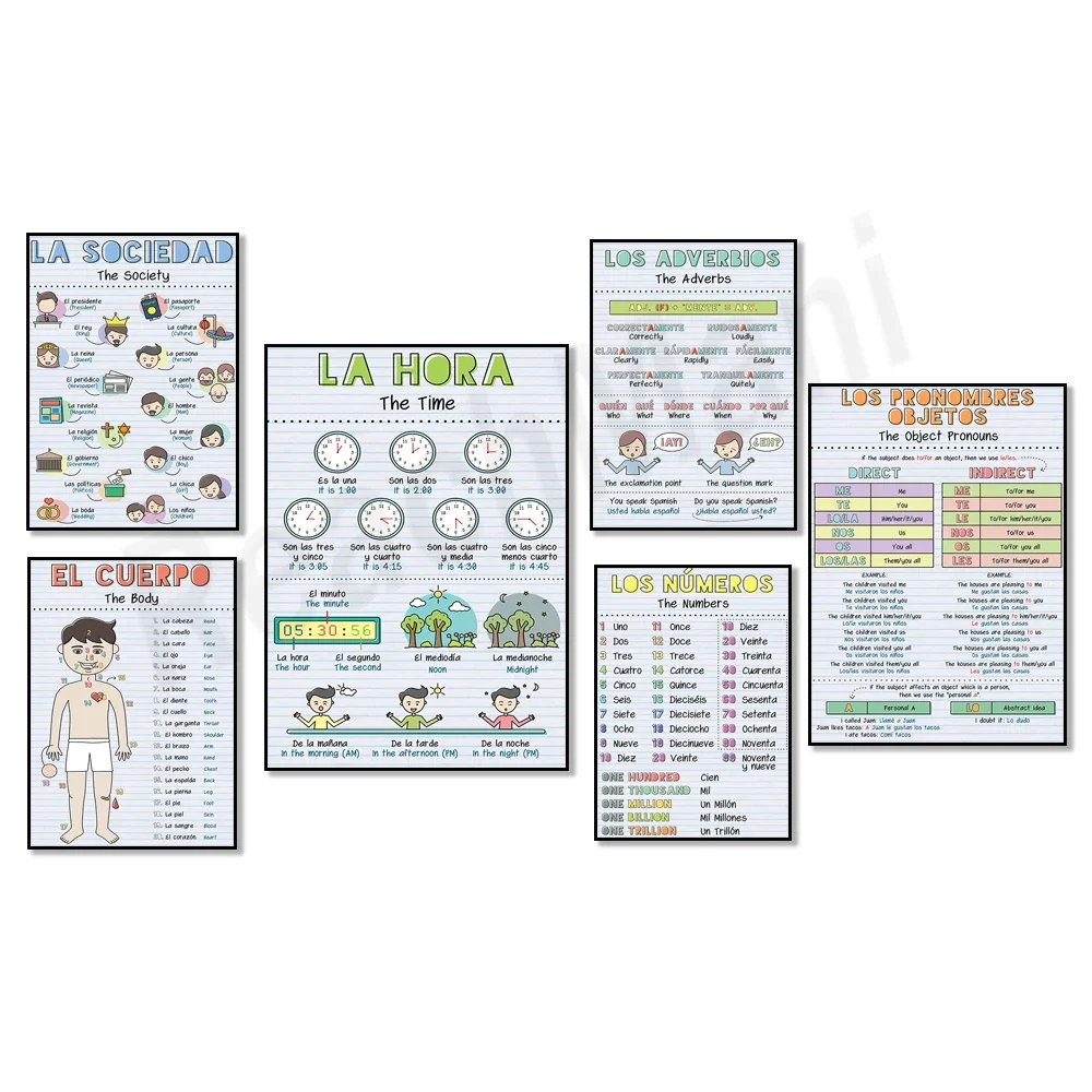 Irregular verbs таблица (list test present) купить от 351,00 руб. Модное ювелирное украшение на 1rub.ru Irregular verbs таблица (list test present) купить от 351,00 руб. Модное ювелирное украшение на 1rub.ru