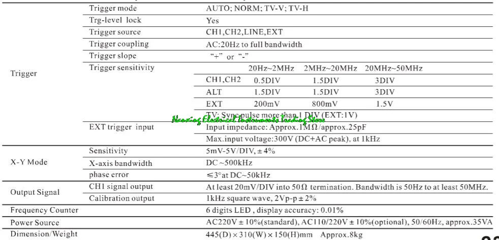 MW MOS-620FG /MOS-640FG /MOS-650FG dual Channel 20MHz/40MHz/50MHz Analog Oscilloscope with frequency counter frequency meter