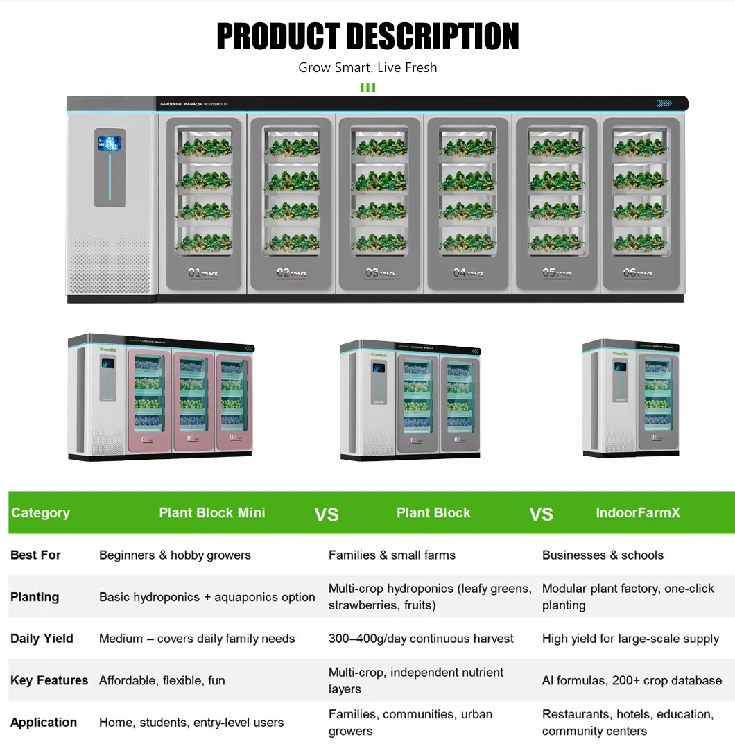 Grow Your Own Food Vegetable Smart Grow Hydroponic Cabinet