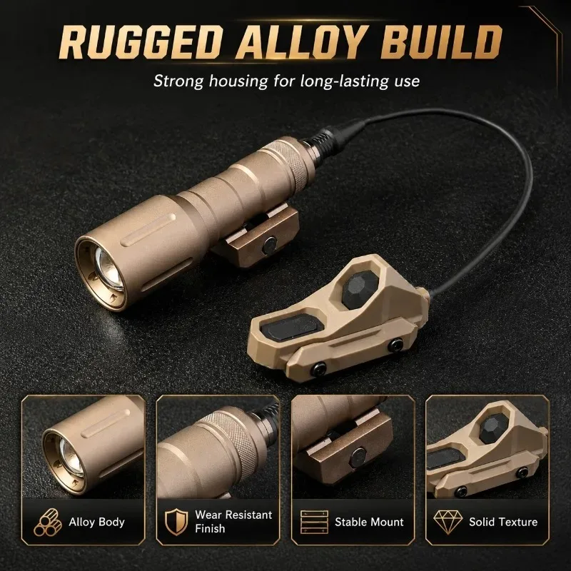 Multi‑brightness Mode PLH‑V2 Adjustable‑focus Torch, Rail‑attached Hobby Display Flashlight with Remote Cable