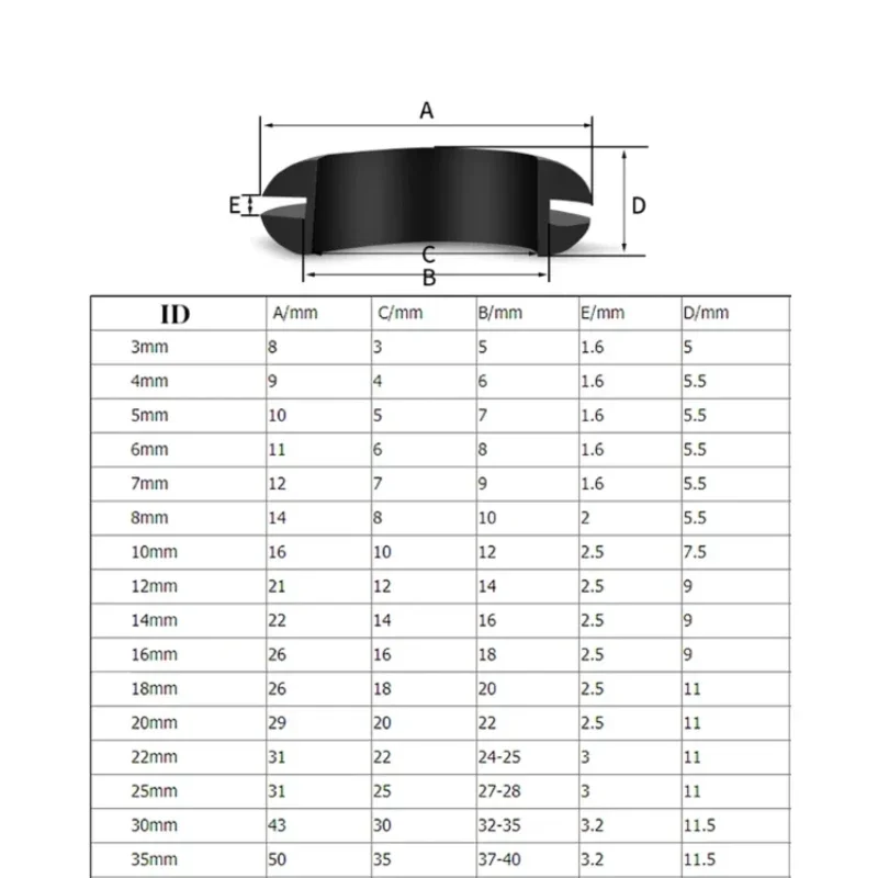 ID 3~80mm Rubber Double Sided Protective Coil Black/White Grommets Cable Out Hole Wire Distribution Box Through Wire Seal O-ring