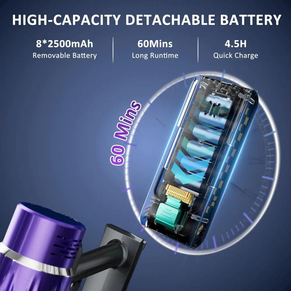 Abnehmbarer Akku Akku-Staubsauger HEPA-Filtration LED-Anzeige 45 kPa Saugstab-Staubsauger