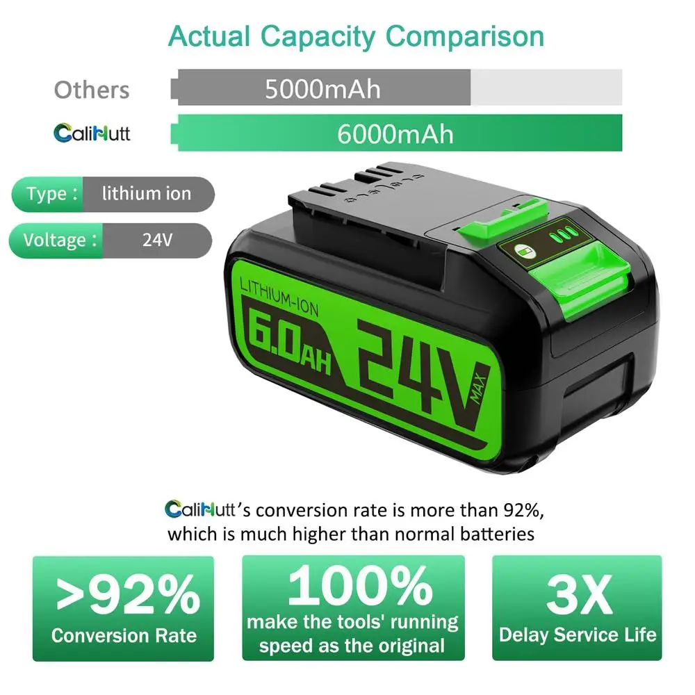 Paquete de 2 baterías de repuesto Greenworks de 24 V, 6,0 Ah, máx. 29842 29852 29322, tiempo de funcionamiento prolongado y carga rápida, compatibles con todos los Greenworks