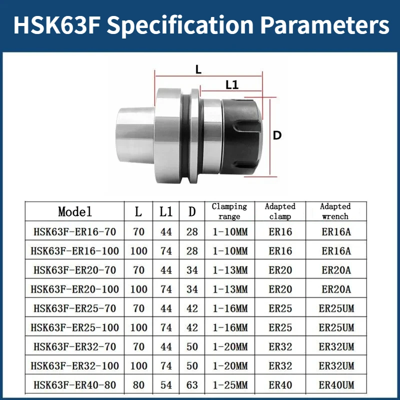 NEW High Precision Balanced Chuck HSK63F ER32 Woodworking Tool Holder Wooden Processing CNC Machine Parts