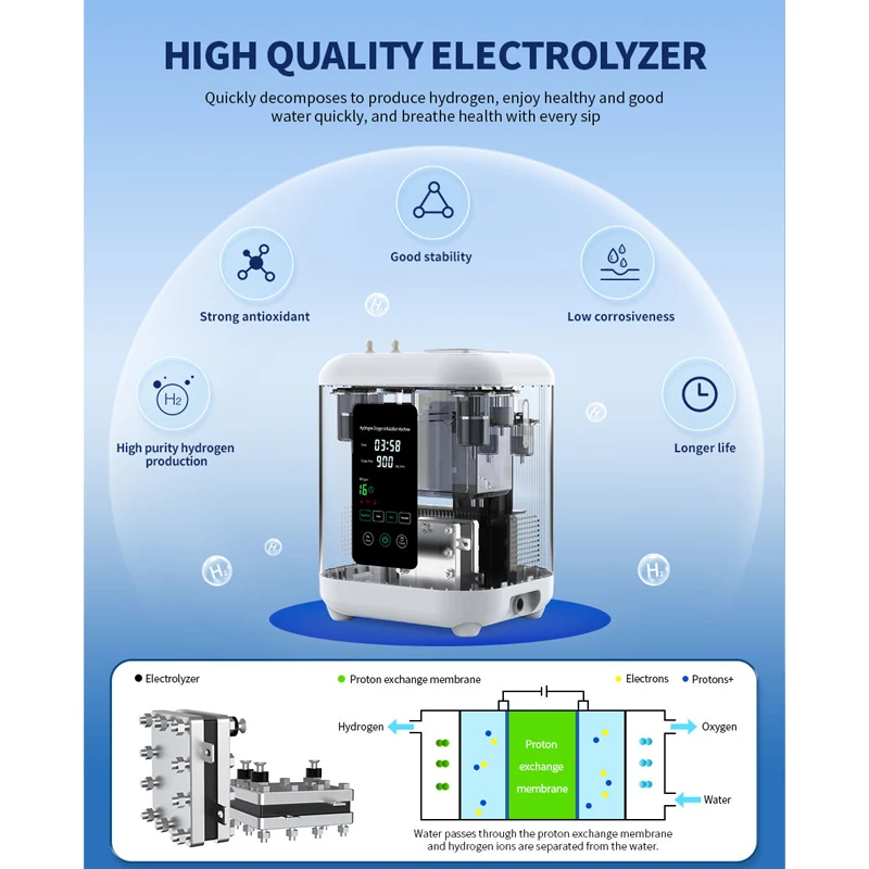 900ml Portable 99.9% PEM Electrolyser Stack Hydrogen-Oxygen Generator for PEM Membrane HHO Hydrogen Producing Breathing Machine
