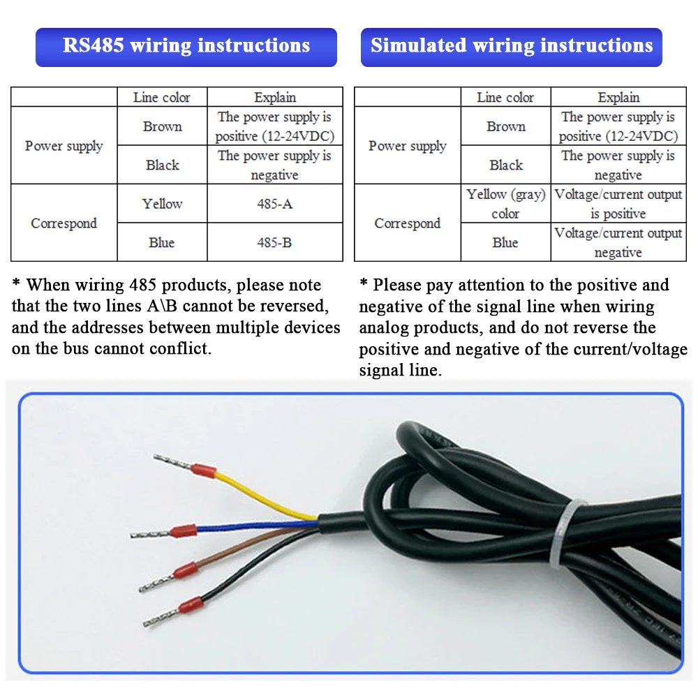 Hydrogen Concentration Sensing Transmitters Module H2 Sensor Detector Gas IP65 High Precision RS485 4-20mA 0-5V 40000PPM