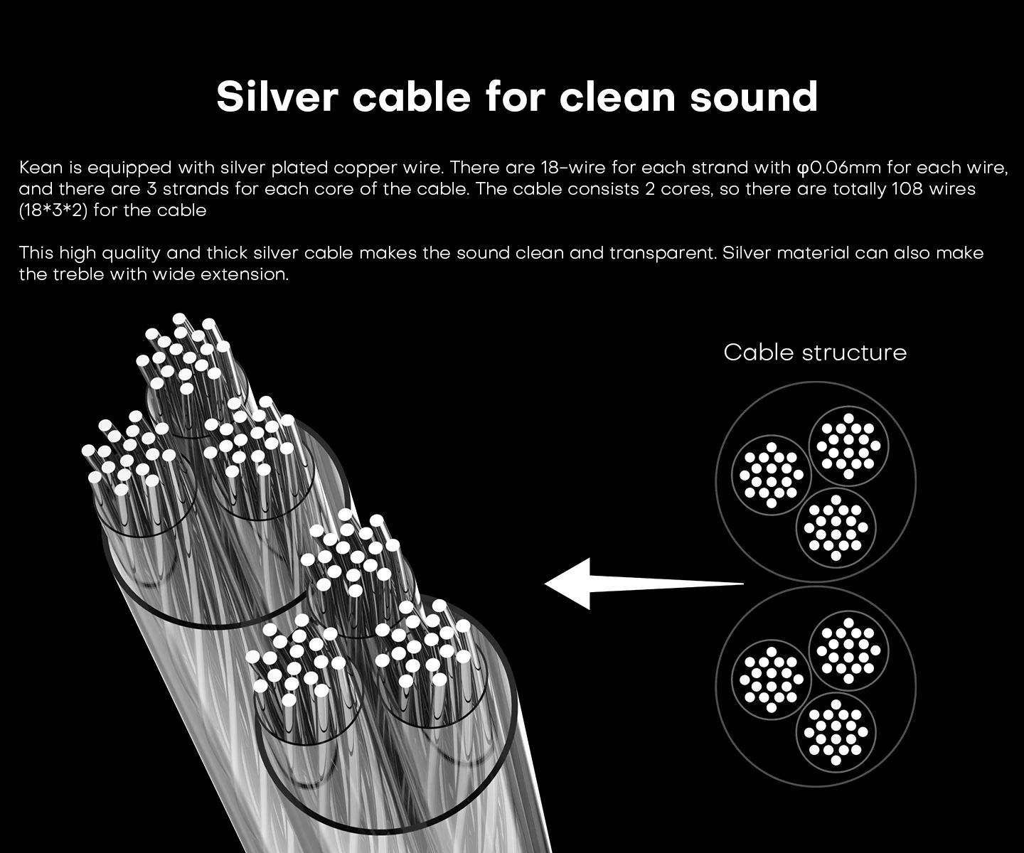 Kefine Klean 10 mm DLC-Membran-Kopfhörer mit dynamischem Treiber, HiFi-IEM-Kopfhörer mit hochreinem versilbertem Kupferdraht für sauberes Signal – Detail 8