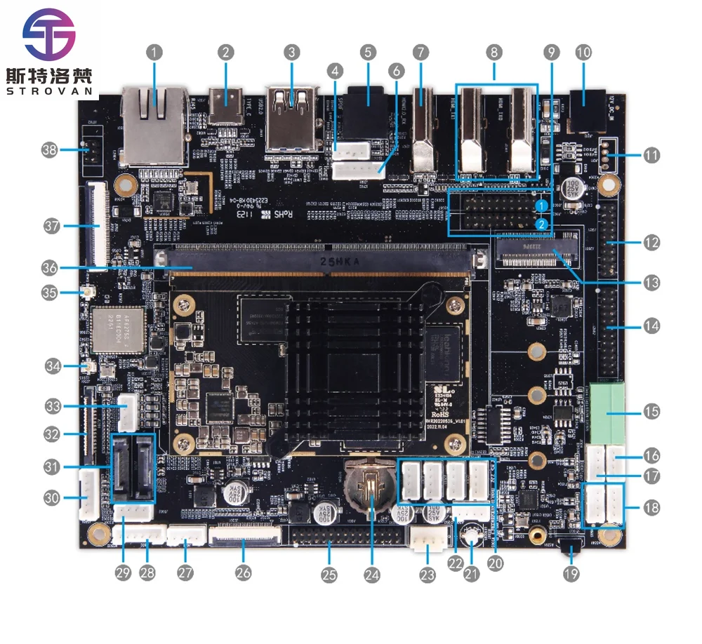 Placa de desarrollo AI integrada Industrial RK3588 personalizable Android Ubuntu Debian Buildroot RTLinux para kits