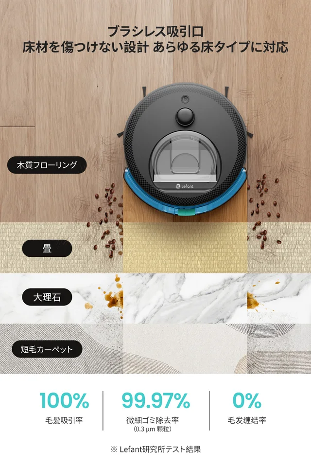 Lefant M330 Pro ロボット掃除機 設計 水拭き＆掃除両用 6000pa吸引